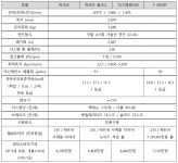 렉서스코리아, 대표 하이브리드 세단 New ES 출시…6190만 원부터