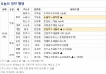 [오늘의 청약 일정] ‘시흥장현 A12’ 신혼희망행복주택 당첨자 발표 등