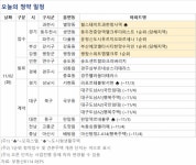 [오늘의 청약 일정] ‘운정신도시 푸르지오 파르세나’ 등 1순위 청약