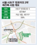 트리플 역세권 반포미도2차 예비안전진단 통과