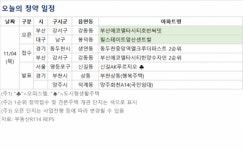 [오늘의 청약 일정] ‘힐스테이트 앞산 센트럴’ 등 견본주택 개관