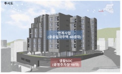 서울시, 중랑구 면목동에 마을주차장 설치