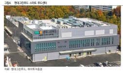 현대그린푸드 현대모비스 본사 | 현대그린푸드, 내년 실적 정상화 기대 ‘목표가↓’-하이투자증권