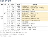 [오늘의 청약 일정] 이천 휴먼빌 에듀파크시티 1순위 청약 접수 등
