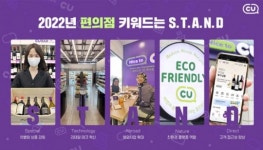 CU가 본 새해 편의점 트렌드 차별화상품ㆍ테크혁신ㆍ해외사업ㆍ친환경ㆍ접근성향상