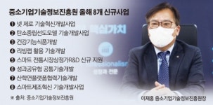 이재홍 TIPA 원장 “예산 2조 시대...중기벤처 혁신성장 생태계 강화”