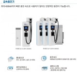 덕우전자 계열사, 클린일렉스와 세계 최초 전기차 충전기용 35㎾ 직류전원장치 개발