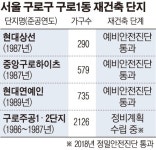 서울 구로1동 재건축 ‘훈풍’…철도 지하화 공약에 개발 기대감↑