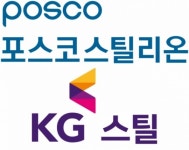 잇달아 사명 바꾸는 기업들, 신사업ㆍ글로벌화 의미 담았다