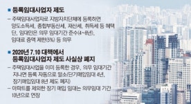등록임대사업자 부활…전·월세 시장 안정화할까