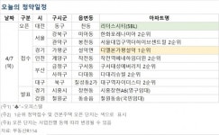 [오늘의 청약 일정] 가평군 디 엘본 가평설악 1순위 청약 접수 등