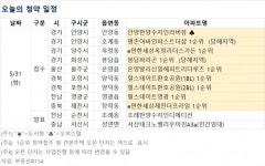 [오늘의 청약 일정] 안양시 평촌 어바인퍼스트 더샵 1순위 청약 접수 등