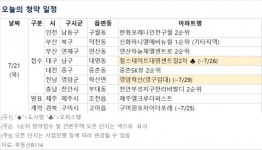 [오늘의 청약 일정] 대구 오피스텔 힐스테이트 대명 센트럴 2차 청약 접수