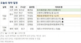 [오늘의 청약 일정] 제일풍경채 원주 무실 1순위 청약