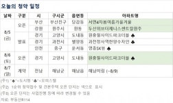 [오늘의 청약 일정] 두산위브더제니스 센트럴 원주 견본주택 개관 등