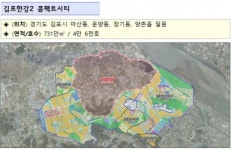 서울5호선·GTX 등과 연계해 김포한강2 콤팩트시티 만든다