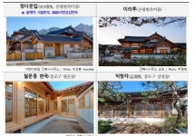 서울시, ‘정다운집’ 등 서울우수한옥 선정…“시대·세대 초월”
