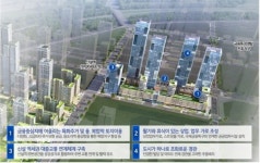 여의도 한양아파트, 국제금융 특화 주거단지로 탈바꿈…서울시, 신통기획안 확정