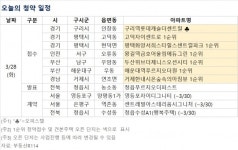 [오늘의 청약 일정] 평택시 고덕자이 센트로 1순위 접수