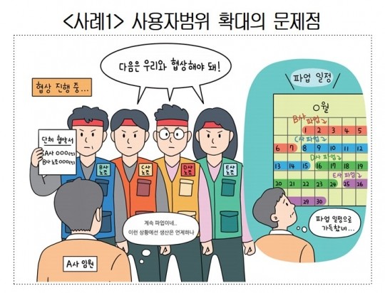 민주노총, 노란봉투법 촉구 위한 전국 총파업 진행 중