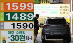 [포토] 휘발유-경유, 판매가 동반 하락