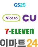 때 이른 무더위에 편의점업계 “식품 위생 잡아라”