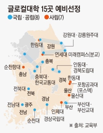 부산대·부산교대 등 '대학 벽 허문’ 15곳, 글로컬대학 예비지정