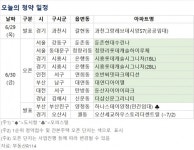[오늘의 청약 일정] 과천 그랑레브데시앙 S7(공공임대) 당첨자 발표
