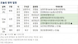 [오늘의 청약 일정] 안양 매곡S1 나눔형(사전청약) 당첨자 발표
