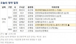 [오늘의 청약 일정] 울산 유보라 신천매곡 당첨자 발표