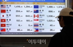 [포토] 원·달러 환율, 장중 연고점 재경신
