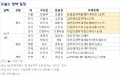 [오늘의 청약 일정] 도봉금호어울림리버파크 1순위 청약 접수 등