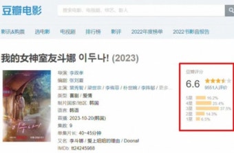 ‘이두나!’ 中서 불법 유통, 리뷰만 1만개…서경덕 “도둑시청 습관화, 정부 나서야”