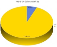 화장실 자주 가는 당신, 이 질환 의심 [e건강~쏙]