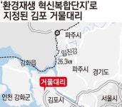 6조 투입 김포 환경재생 혁신복합단지…12만 명 고용 창출 기대
