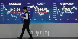 이수페타시스 400% 상승…올해 상승률 높은 종목은 어디?