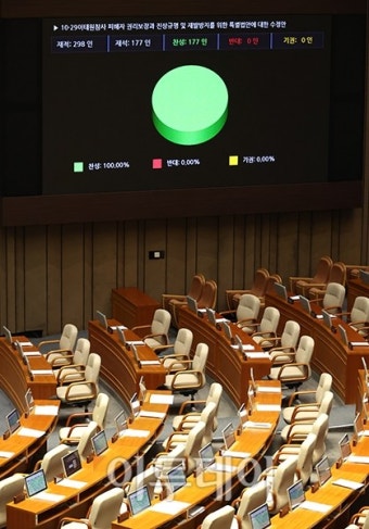 [포토] 이태원 참사 특별법 '통과'…민주당 