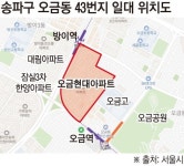 송파구 오금현대아파트, 2436가구 규모 정비계획 확정…“사업 탄력”