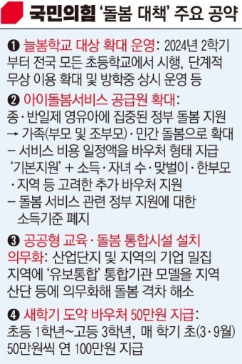尹과 발맞춰 與, 