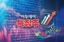 [특징주] 우양, 냉동김밥 미국 수출 기대감에 강세