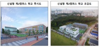 학령인구 감소에...2029년 서울 1호 ‘도시형캠퍼스’ 생긴다