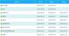 난무하는 테마주에 경종 울리지만…‘예방주사’로는 부족하다 [코리아 ‘테마’파크③]