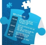 [초고령사회, 일본에 길을 묻다] ③ 노인을 위한 나라는 있다…치매 카페부터 버스 없는 버스정류장까지