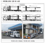 국내 1호 수소 차량운반트럭, 평택항서 달린다…11월 시범운행