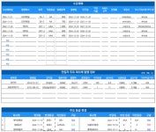 [채권뷰] 삼우, 4조5617억 규모 회사채 발행