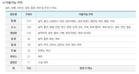 가족여행 계획하고 있다면…‘근로자 휴양콘도 지원사업’으로 저렴하게! [경제한줌]