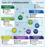 ‘부산 제2에코델타·광주 미래차’…여의도 15배 지역 그린벨트 풀어 국가전략 산단 조성[종합]