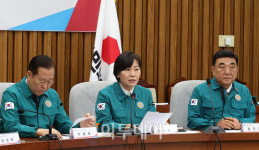 산불피해대책마련 당정협의회 [포토]