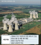한터원예사 | 유럽 에너지 위기 심화⋯벨기에 22년 만에 원전 재추진