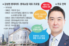 강성현 롯데마트·슈퍼 대표…‘리테일 통합·식료품 중심’ 차별환 전략 통했다[유통CEO의 머릿속]